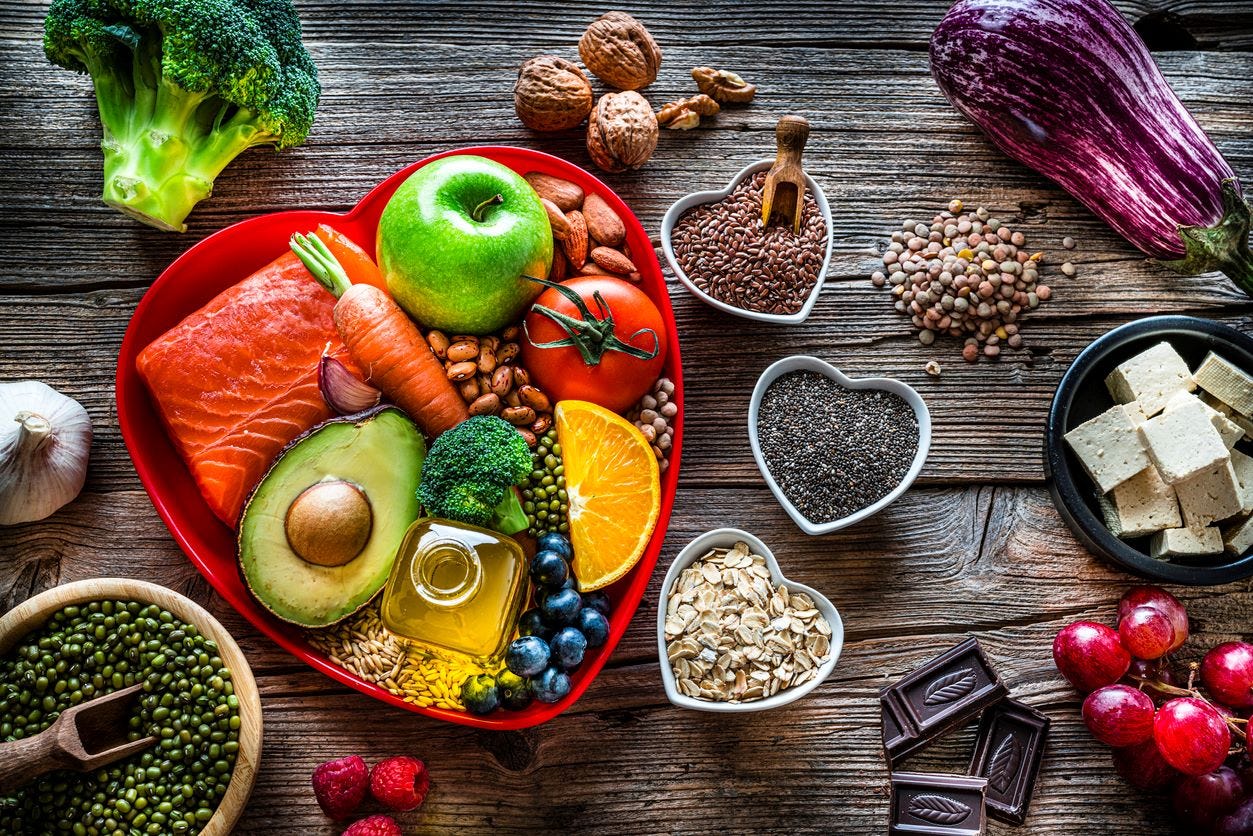 Helping People Choose the Best Foods for Heart Health